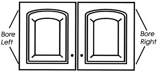 Hinge boring locations for cabinet doors