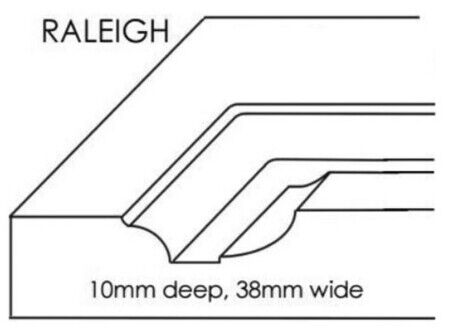 Brushy Creek Custom Doors Raleigh Raised Panel Profile specs