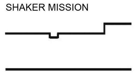 Brushy Creek Custom Doors Shaker Mission style beaded flat panel cabinet door specs